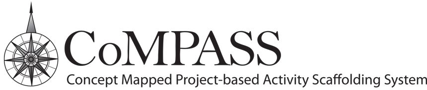 Compass Concept Mapped Project-based Activity Scafoolding Stystem logo